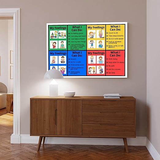 XIANF Self-Regulation, Zones of Self Regulation Calming Corner Poster EIdentifying Emotions, Autism ADHD Coping Strategies Canvas Poster for Classroom School Therapy Room Frame:24x36inch(60x90cm)