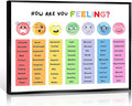uoyien Feelings Chart For kids Mental Health Posters Help Students Understand Emotions Poster Calm Corner Special Education Classroom Decorations Preschool Classroom Supplies Metal Framed 16x24in