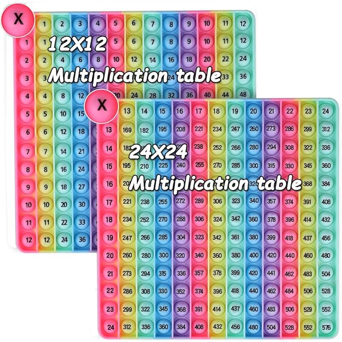 Multiplication Tables Games 12x12 Flash Card Toys, POP Create Various Multiplication Formulas for Teachers, Two-Sided Tables