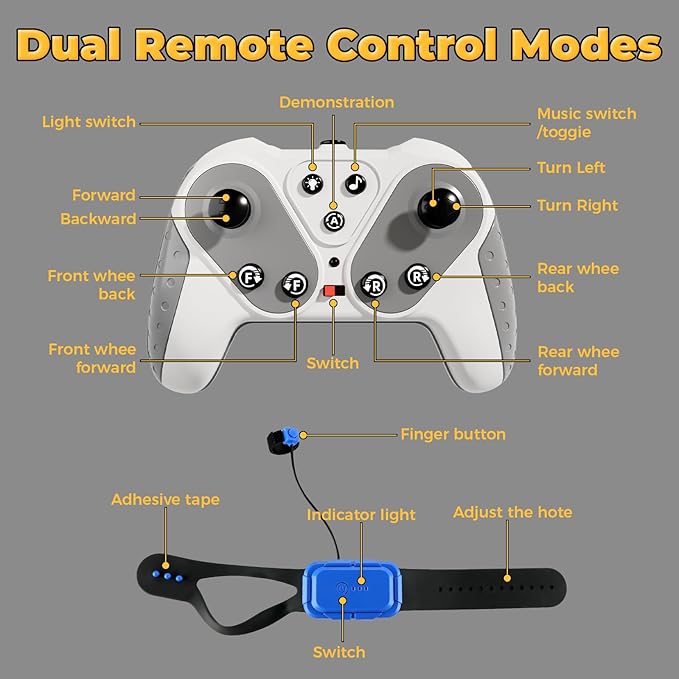 Remote Control Robot Dog Toy, Robot Pet Dog for Kid Boys 8-12, 8WD Gesture Sensing Rc Stunt Car with Light and Music, Toys Birthday Gifts for Boys Age 8,9,10,11,12