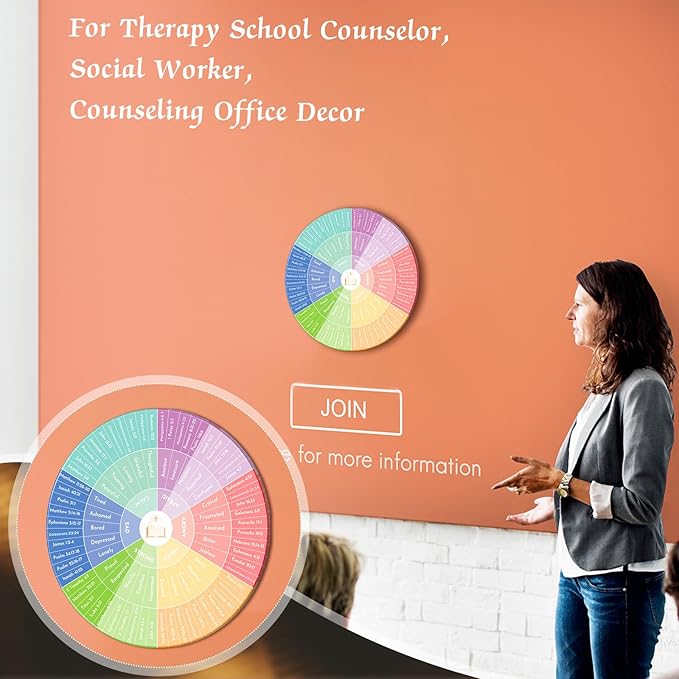 Eersida 2 Pcs Bible Emotion Wheel Chart 12 Inch Acrylic Feelings Chart Emotional for Office Calm Down Corner Decor Social Worker Wall Gift