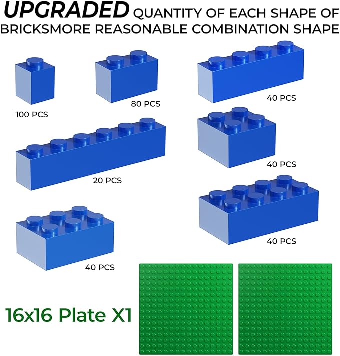 360 Piece Blue Classic Building Blocks Bulk, 7 Sizes Building Bricks Assortment Pack, Compatible with Lego Parts and Pieces (Blue)
