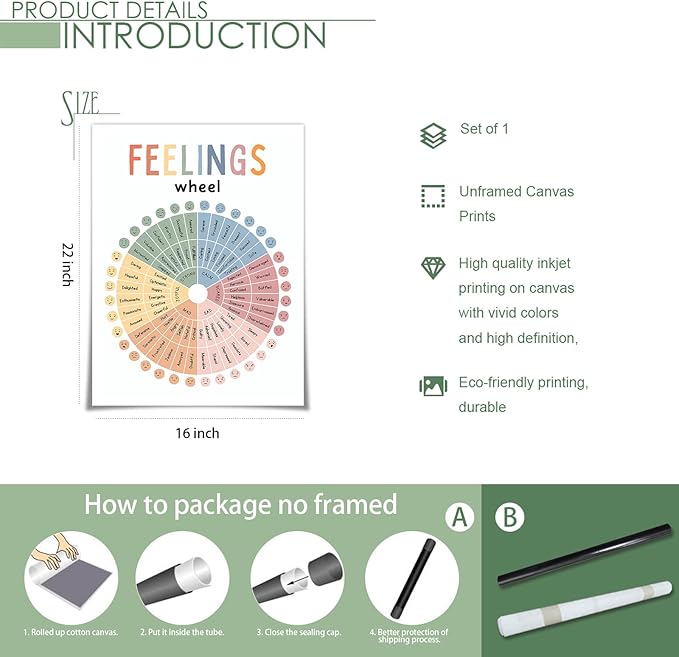 Feelings Wheel Emotions Poster Kids Feelings Emotions Chart Preschool Classroom Must Haves Canvas Wall Art Prints Calming Corner Classroom Decor Mental Health Therapy Posters 16x22in Unframed