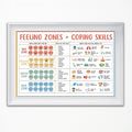 CEHNSENHUI Classroom Feelings Chart For Kids Mental Health Posters Help Students Understand Emotions Wall Art Emotions Chart For Kids Calm Corner Special Education Canvas Prints 12x16in Unframed