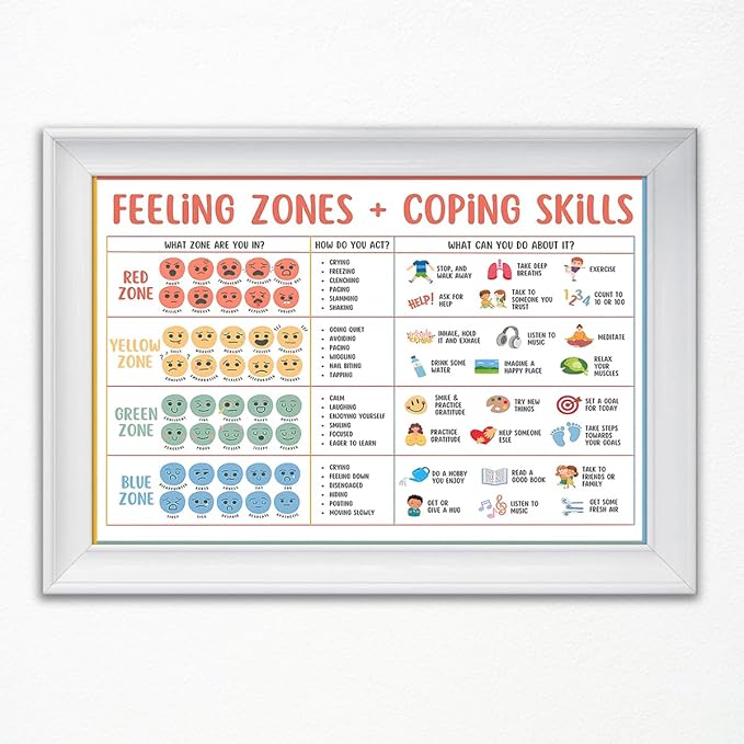 CEHNSENHUI Classroom Feelings Chart For Kids Mental Health Posters Help Students Understand Emotions Wall Art Emotions Chart For Kids Calm Corner Special Education Canvas Prints 20x30in Unframed