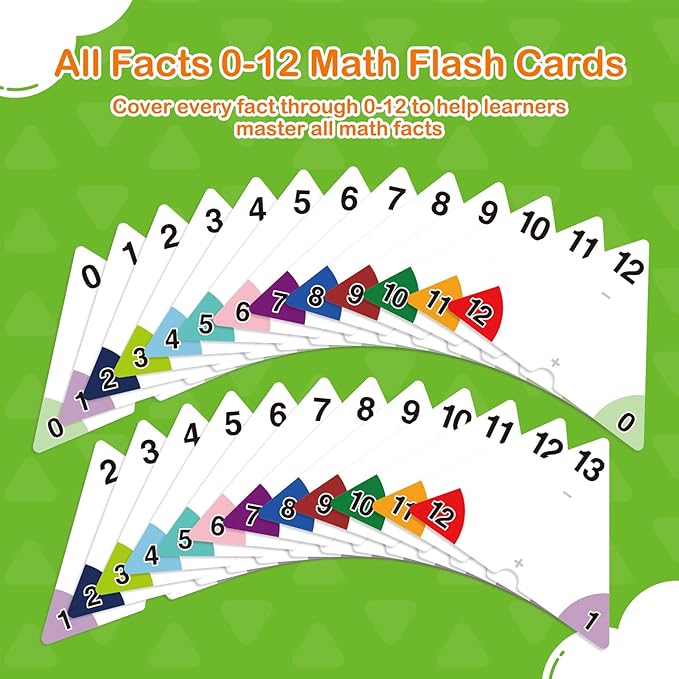 Addition and Subtraction Flash Cards, Triangle Math Games Flash Cards for Kids, Math Manipulatives Kindergarten Learning Activities Preschool Classroom Must Haves Homeschool Supplies