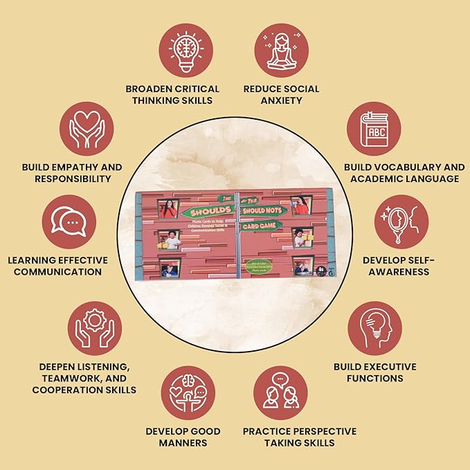 The Shoulds and Should Nots Cards Social Emotional Learning Activity with Photos of Appropriate and Inappropriate Behaviors Supports Autism and ADHD Encourages Positive Decision Making