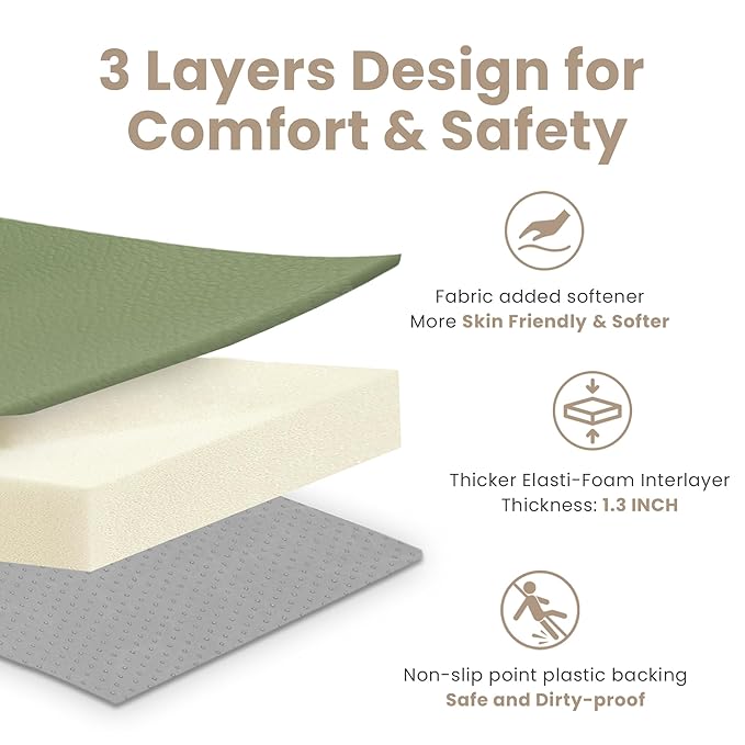 Baby Play Mat 50x50 Inches,1.3" Thick Padded Waterproof Floor Cushion & Playpen Mat with Vegan Leather,Non-Slip & Non-Toxic Nursery Rug for Infants, Toddlers & Kids(Green)