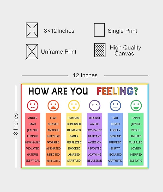 6 Zone of Self-Regulation Bulletin Board Set Feeling Chart for Kids - Calm Down Corner Toolkit with Feeling Wheel Poster, Emotions Chart & Growth Mindset Activities (8x12 Inch, Classroom Decor Essentials)
