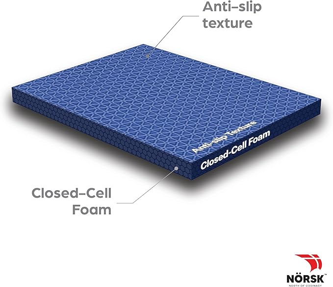Norsk Duräflex Lite Puzzle Mats Interlocking EVA Foam Floor Tiles Solid Color, 54 Tiles - 216 Sq. Ft., 1/2" Thick, Blue