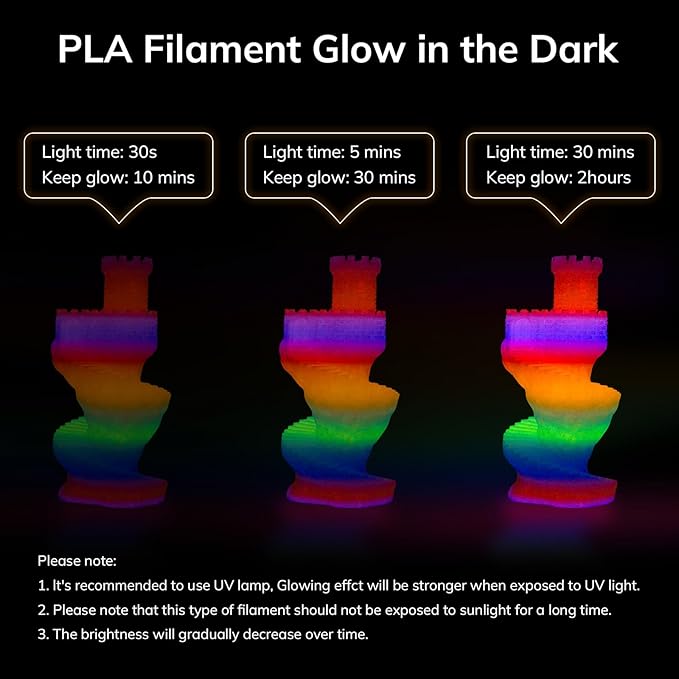 AMOLEN 3D PLA Glow in The Dark Filament 1.75mm, Glow Rainbow 10M Purple, Red, Orange, Blue, 3D Printing PLA Filament 1.75mm, Best with UV Lamps, 1KG Spool (2.2lbs), Dimensional Accuracy +/- 0.02 mm