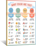 Mental Health Canvas Wall Art Feelings Chart Emotions PosterAwareness Preschool Emotions Faces Calm Prints Calm Down Corner Home for Kids Room Classroom Wall Decor 12x16in Framed