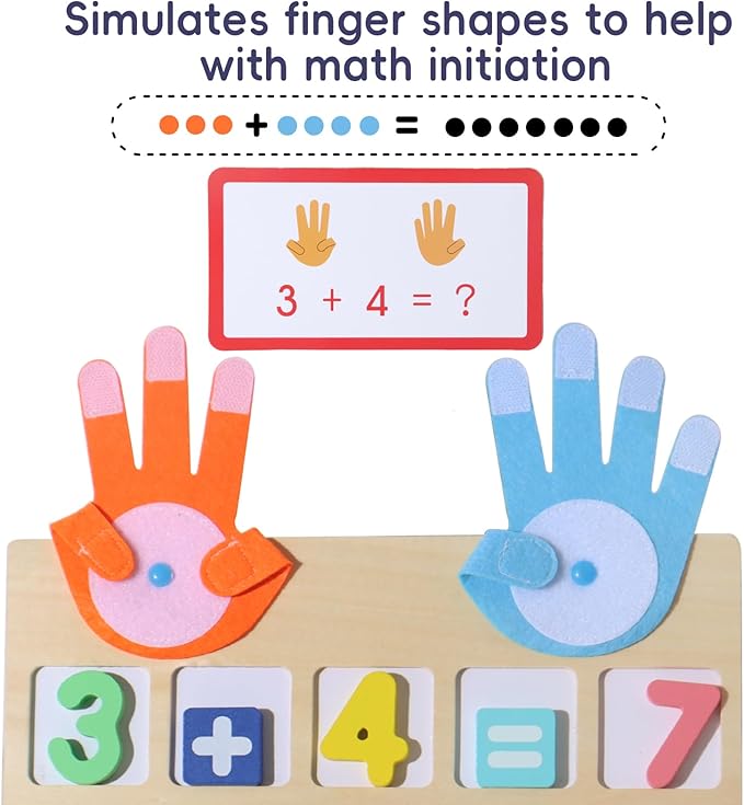 Montessori Math Board Toy - Double-Sided Finger Counting & Number Tracing Board Number Blocks, Wooden Math Manipulatives for Kids Ages 3-6, Preschool Classroom Homeschool Educational Games