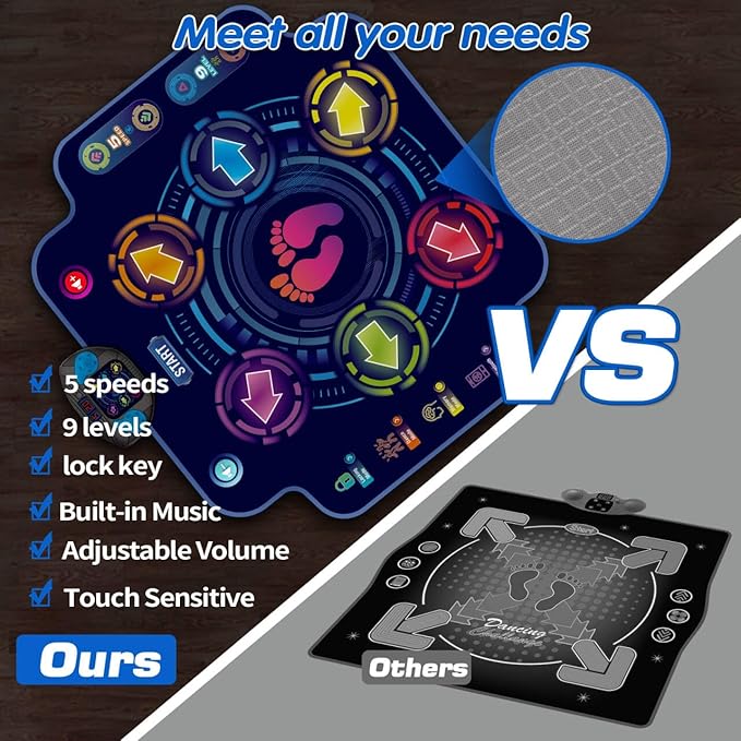 Kids Electronic Dance Pad with 6-Button & Wireless Bluetooth, Music Dance Game Mat with Built-in Music 9 Levels and 3 Modes, Birthday Gifts, Toys for Girls Ages 4-8, 8-12