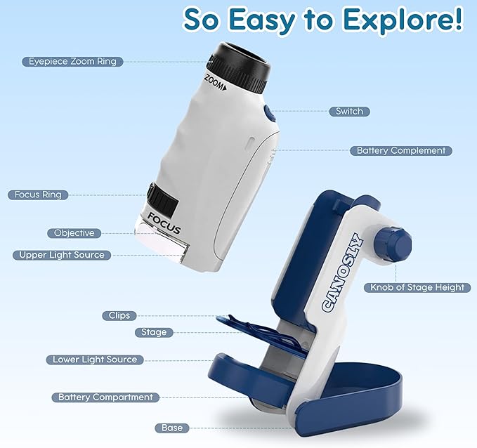Microscope for Kids, 60x-120x, Kids Microscope, Science Toys, Science Kits, Handheld, Pocket Miniscope, Portable Mini Scope, Explorer Set, Gift