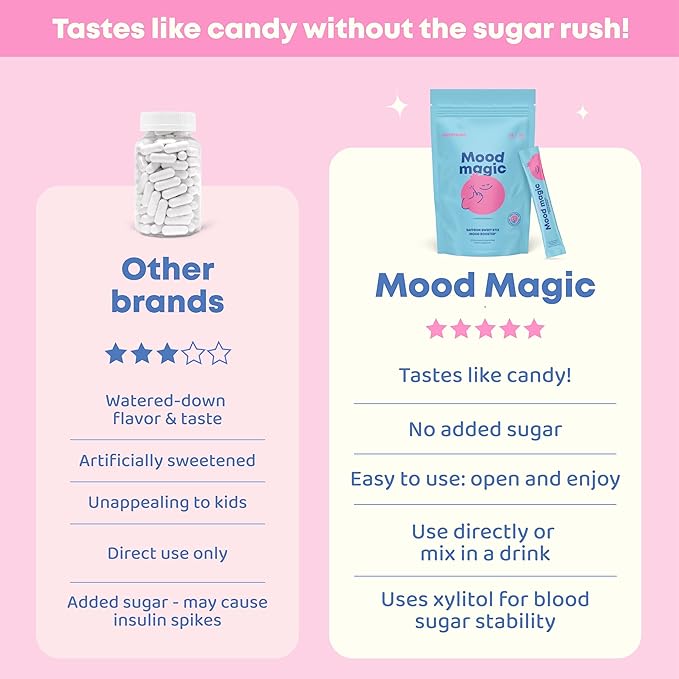 JoySpring Pixie Sticks with Saffron & GABA for Kids | Mood Balance Supplements for Kids | Sugar-Free Powder Candy or Water Flavor Powder (25 Servings)