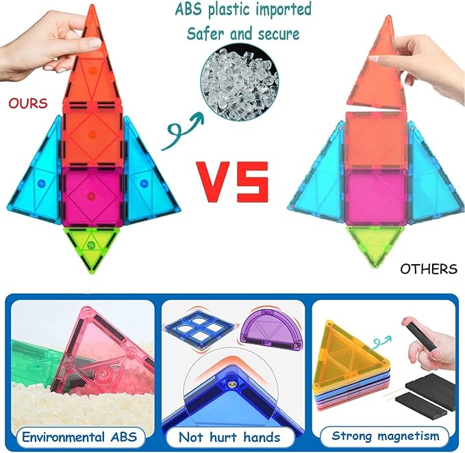 100PCS Magnetic Tiles Blocks for Kids Ages 3-5 4-8 with 2 Cars,STEM Learning Educational Preschool Magnet Building Toys for Toddlers,Christmas Birthday Gifts Toys for 3 4 5 6 7 8+ Year Old Boys Girls