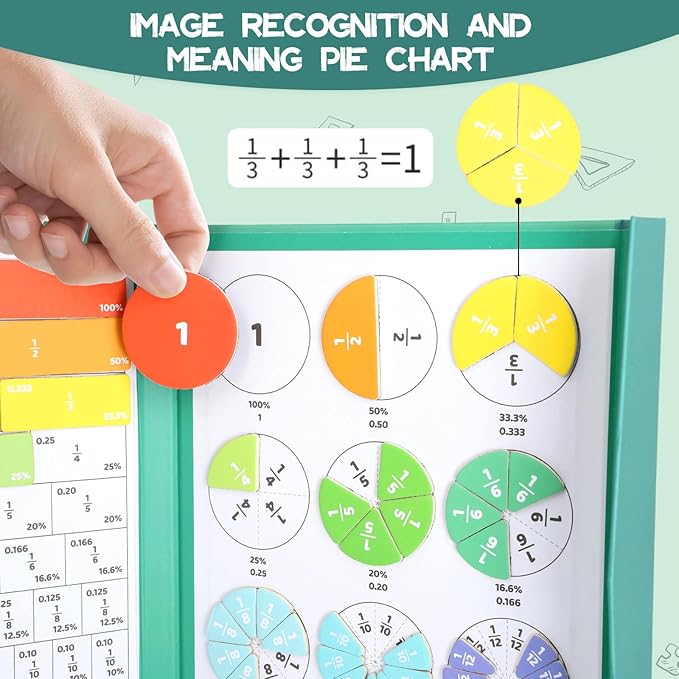 Magnetic Fraction Demonstration Book, Magnetic Fraction Tiles & Fraction Circles Set-Fraction Manipulatives, Math Fractions Magnetic Puzzle, with 10 Brilliant Colors, Enhance Mathematical Skills