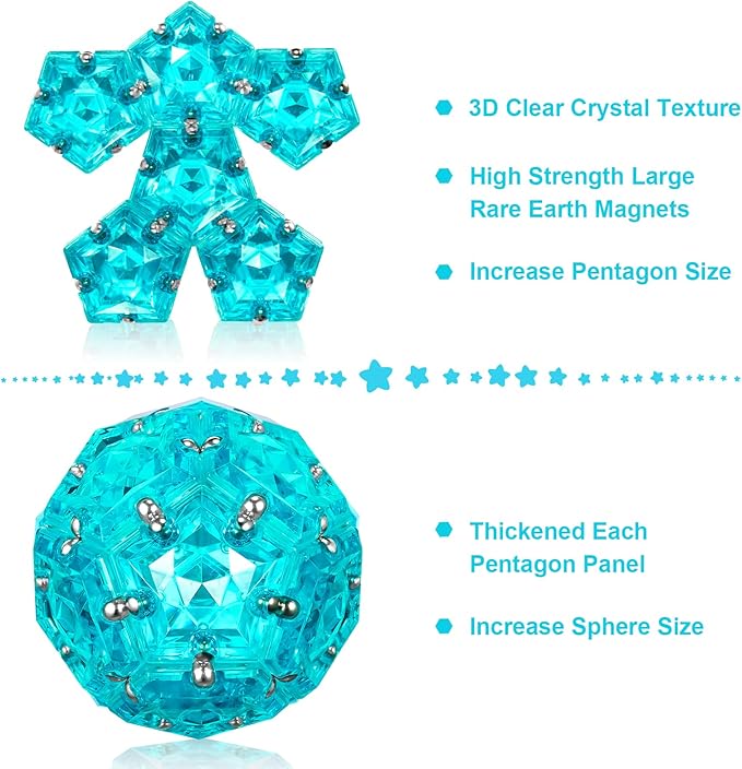 Magnetic Fidget Sphere - Pentagons Magnets Balls - 12 Piece Set - Crystal Bright Blue - Magnet Fidgets Toy - Creativity Beyond Imagination, Inspirational, Recreational, Desk Toys for Adults