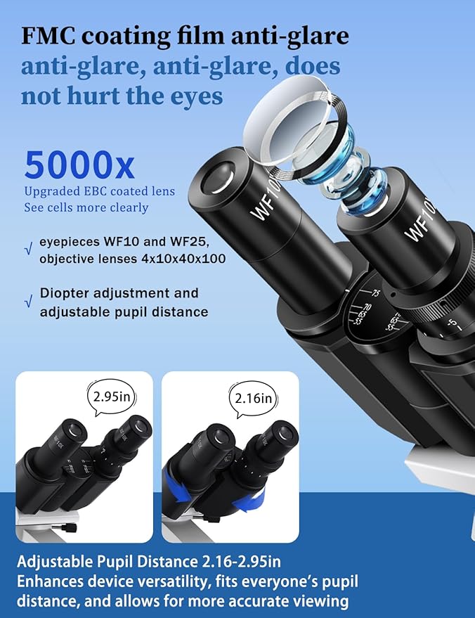 Microscope for Adults WF10x and WF25x Eyepieces, 40X-2500X Magnification, with HD USB Camera, Binocular Microscope for Lab Schools