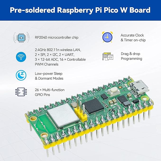 SunFounder Raspberry Pi Pico W Ultimate Starter Kit with Online Tutorials, RoHS Compliant, 450+ Items, 117 Projects, MicroPython, C/C++ (Compatible with Arduino IDE)