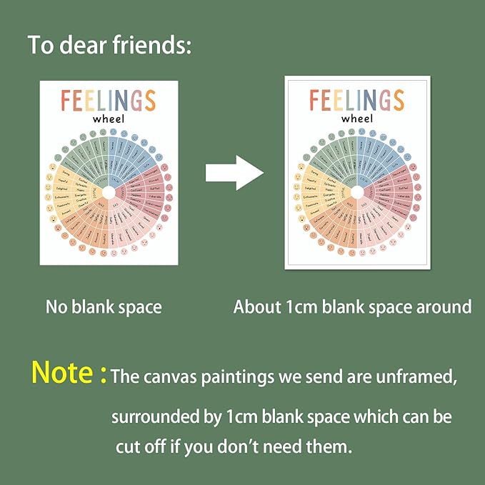 Feelings Wheel Emotions Poster Kids Feelings Emotions Chart Preschool Classroom Must Haves Canvas Wall Art Prints Calming Corner Classroom Decor Mental Health Therapy Posters 12x16in Unframed