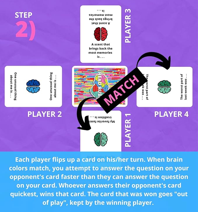 Head Rush - Social Skills Games and Therapy Games, A Game That Develops Mindfulness, Self Awareness, and Communication