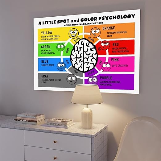 XIANF A Little SPOT And Color Psychology Wall Decor for School Kids Educational Poster Classroom Canvas Poster for Classroom School Therapy Room Unframe:24x36inch(60x90cm)