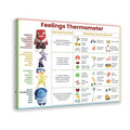XIANF Feelings Thermometer Chart With Coping Skills, Kids Teens Emotions Poster, Mental Health Behavior Management Canvas Poster for Elementary Middle School Classroom Frame:12x18inch(30x45cm)