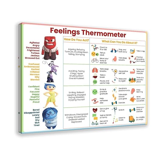 XIANF Feelings Thermometer Chart With Coping Skills, Kids Teens Emotions Poster, Mental Health Behavior Management Canvas Poster for Elementary Middle School Classroom Frame:16x24inch(40x60cm)