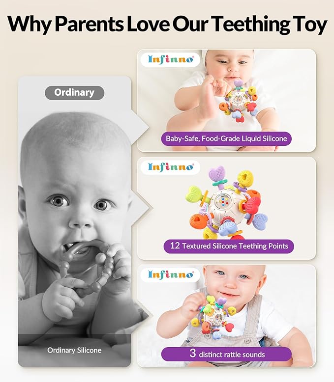 Baby Teething & Rattle Montessori Toys – Safe, Multi-Functional BPA-Free Silicone Sensory Learning Teether Toys for Infant 0-12 Months–Teething Relief & Fun Play – Perfect Baby Gift for Boys & Girls