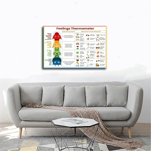 XIANF Feelings Thermometer Chart With Coping Skills, Emotions Kids Teens Poster, Mental Health Behavior Management Canvas Poster for Elementary Middle School Classroom Unframe:20xx30inch(50x75cm)