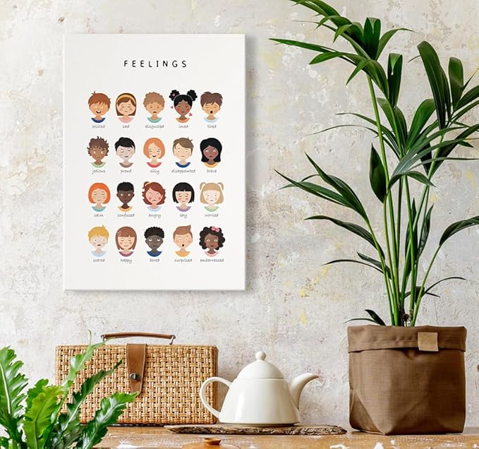 uoyien Feelings Chart And Emotions Poster For kids Mental Health Awareness Canvas Wall Art Special Emotions Faces Calm Corner Prints Classroom Social Worker Office Decor 12x16in Wood Framed