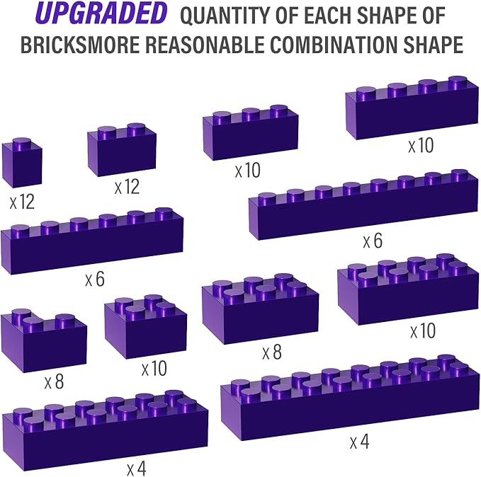 100 Piece Purple Classic Building Blocks, 12 Size Bricks Bulk, Compatible With Lego Parts and Pieces