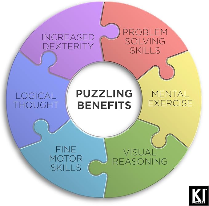 KI Puzzles 500-Piece Jigsaw Puzzle – Aromatherapy Blueboard with Candle – Cozy Olivia Gibbs Vacation Spot – 24x18 Relaxing Hygge Puzzle for Adults & Teens