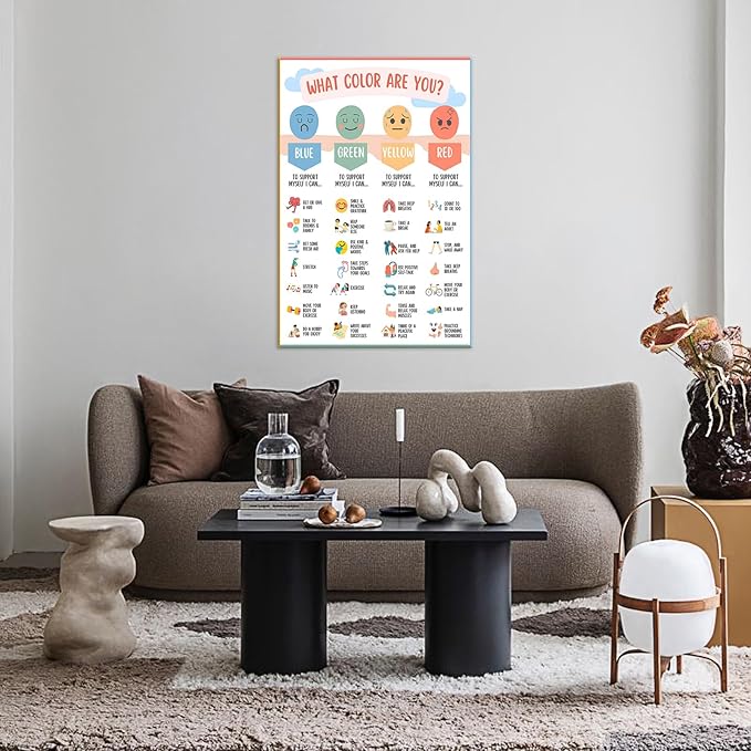 Mental Health Canvas Wall Art Feelings Chart Emotions PosterAwareness Preschool Emotions Faces Calm Prints Calm Down Corner Home for Kids Room Classroom Wall Decor 12x16in Framed