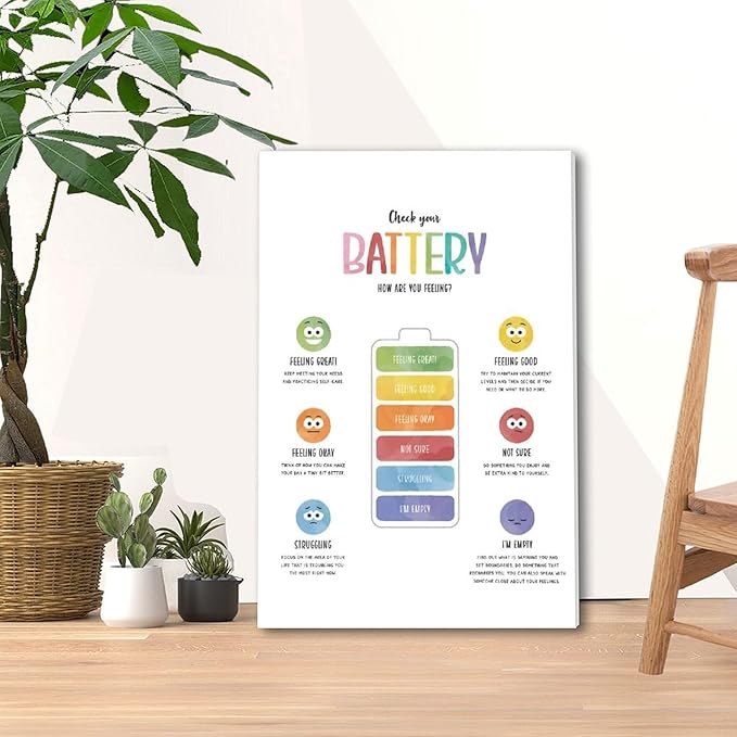 BFXLMKI Check Your Battery Poster, Zones of Regulation Print, Counsellor Office Decor, Calm Corner, Emotions Regulation, Kids Feelings Chart Frame-style 20x30inch(50x75cm)