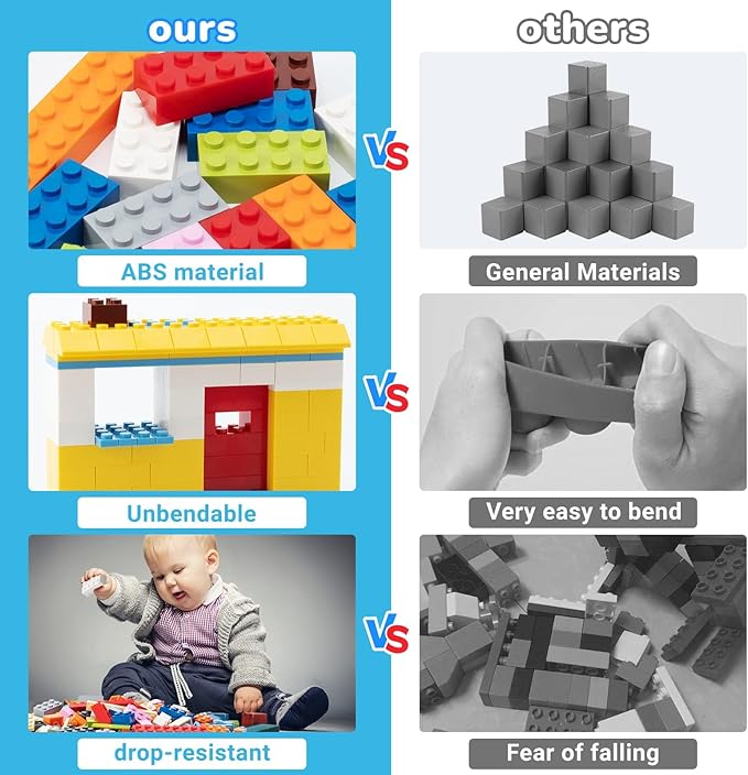 1200 Pieces Building Bricks Set – Bulk Basic Blocks in 12 Colors & 14 Shapes, Compatible Bulk Block, STEM Educational Toy Suitable for Boys & Girls Ages 6+