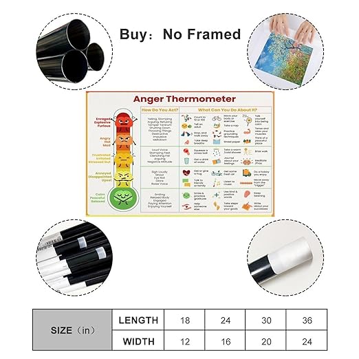 XIANF Anxiety Thermometer With Coping Skills - Feelings Emotions Chart Poster Kids Teens Awareness Sheet Wall Decor Canvas Poster for Elementary Middle School Classroom Unframe:12x18inch(30x45cm)