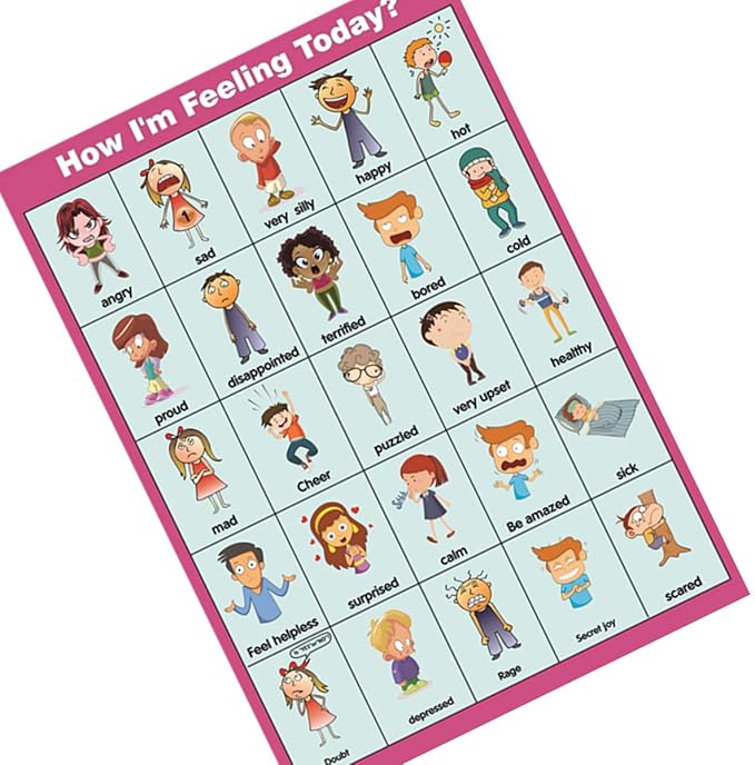 How I'm Feeling Today?Posters, Feelings Chart(Emotions Poster) for Toddler and Kid. Perfect Educational Tool and Classroom Decorations for Classroom, Homeschool, Teachers and Parents(17x24in)