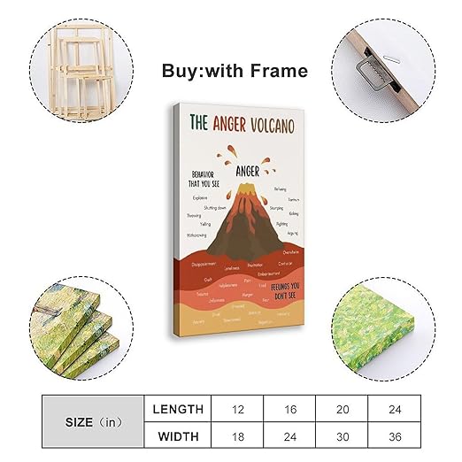 XIANF Anger Volcano Emotional Regulation Self Regulation Calming Calm Down Corner Canvas Poster for Classroom School Therapy Room Frame:16x24inch(40x60cm)