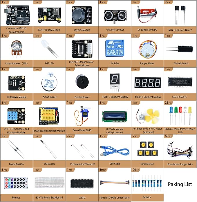 Super Starter Kit for Adults and Schoolchildren Compatible with Arduino IDE, Includes UNO R3 Board and Tutorial Includes Breadboard & Module Kit