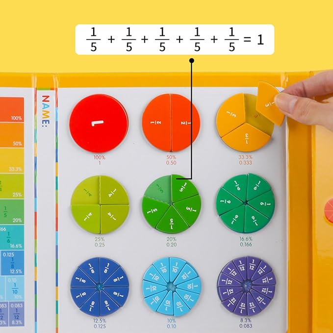 Magnetic Fraction Demonstration Book, Magnetic Fraction Tiles, Magnetic Fraction Disc Set, Magnetic Math Master Set - 102 PCS, Educational Fraction Puzzle for Teaching (Rabbit, 2, Set)