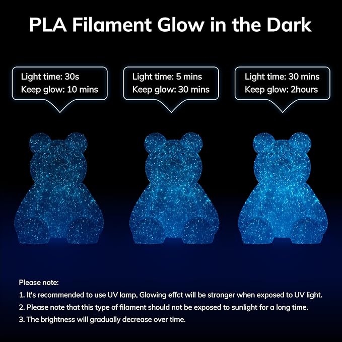AMOLEN 3D PLA Printer Filament, 1.75mm Glow in The Dark Shiny Firefly Blue PLA Filament for 3D Printing, Best with UV Lamps, 1kg Spool (2.2lbs), Dimensional Accuracy +/- 0.02 mm, Fit Most 3D Printers