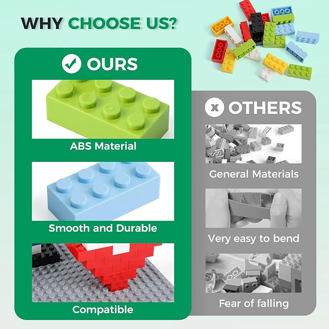 2x4 Bricks Bulk 500 Piece Classic Building Bricks and 1 Gray Baseplate, 2x4 Blocks Bulk Creative Building Toys, Blocks Bulk for Kids Ages 6+, 6 Colors(Samll Bricks, 1.25x0.62x0.47 in)
