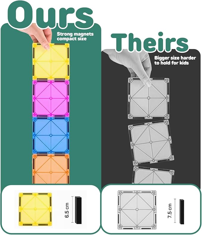 103 PCS Magnetic Tiles for Kids – STEM & Montessori Magnetic Building Blocks for Boys and Girls Ages 3 and Up - Durable & Safe Magnetic Toys Gift Set