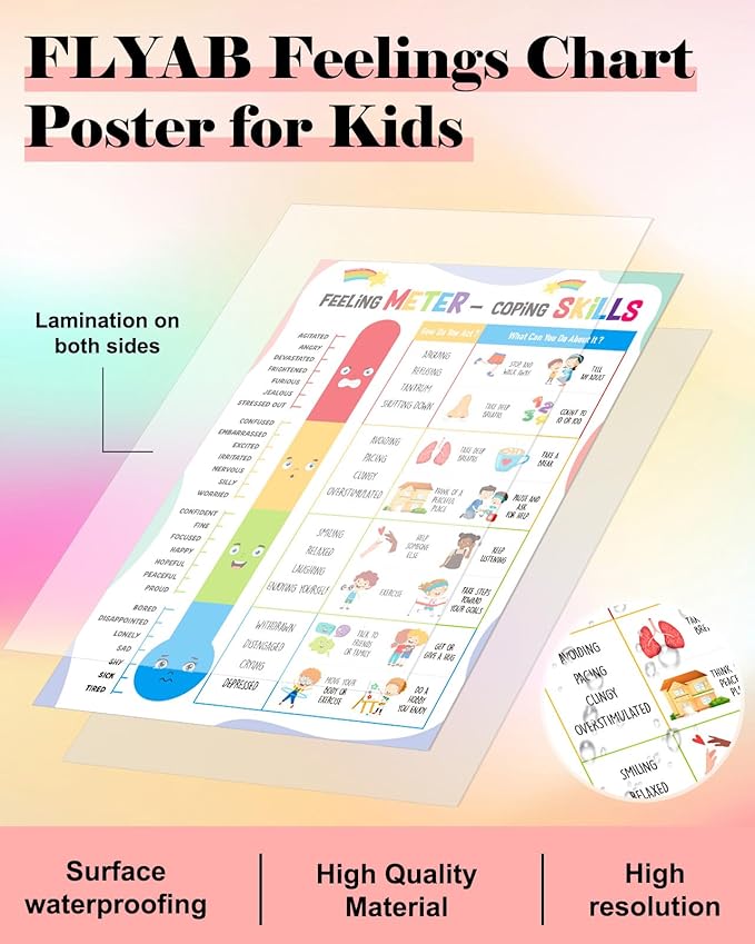FLYAB Feelings Chart for Kids - Feeling Meter and Coping Skills Mental Health Posters Emotions Educational Poster for Toddlers 1-3 Kindergarten Preschool Classroom Calming Corner Decor