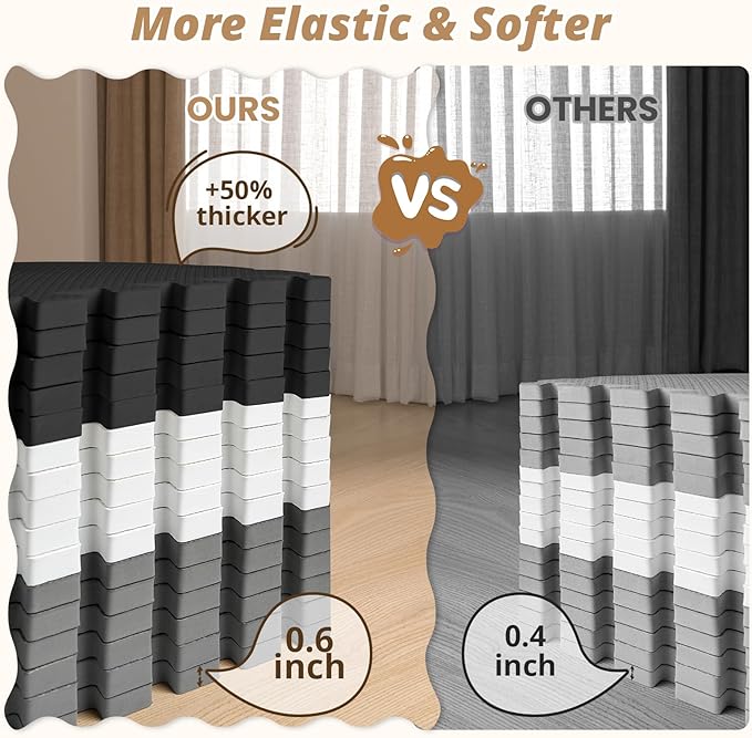 36Pcs Baby Play Mat for Floor, Foam Floor Tiles for Kids with Interlocking, Squares Foam Puzzle Carpet for Playroom,Crawling Rug for Babies 6-12 Months,Toddlers,11.8*11.8*0.6In Each,Grey White Black