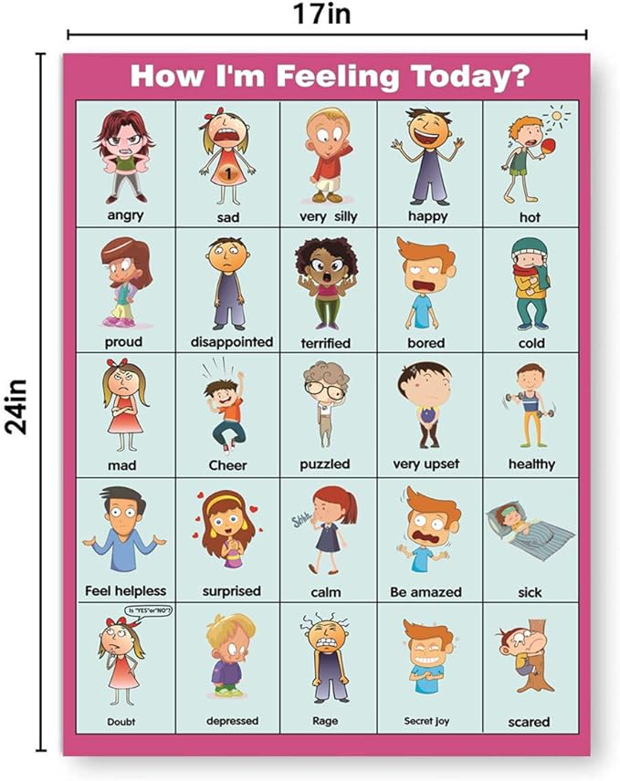 How I'm Feeling Today?Posters, Feelings Chart(Emotions Poster) for Toddler and Kid. Perfect Educational Tool and Classroom Decorations for Classroom, Homeschool, Teachers and Parents(17x24in)