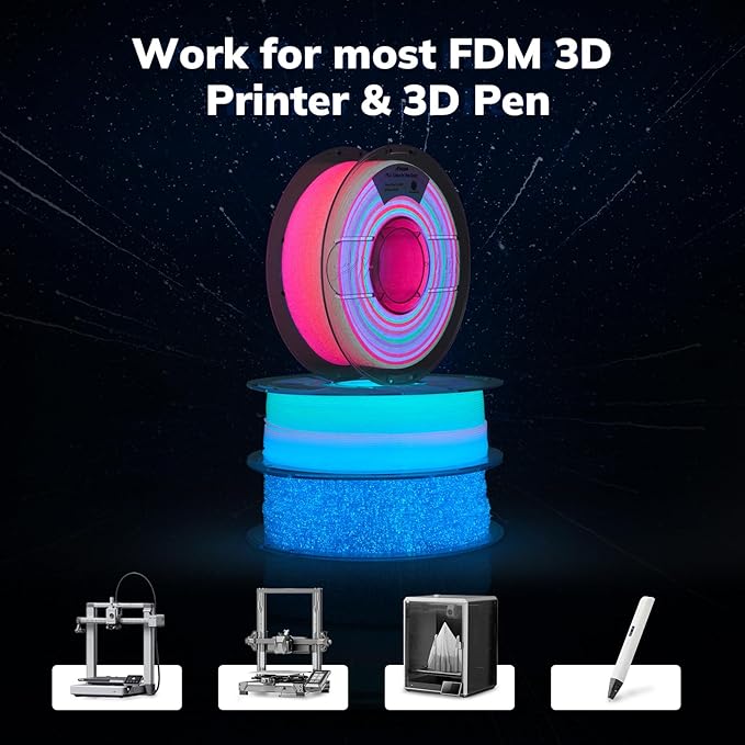AMOLEN PLA Filament Glow in The Dark, Rainbow 5M Pink, Purple, Green, Blue, Multicolor Fast Change 3D Printer Filament 1.75mm, Best with UV Lamps, 1KG Spool (2.2lbs), Dimensional Accuracy +/- 0.02 mm